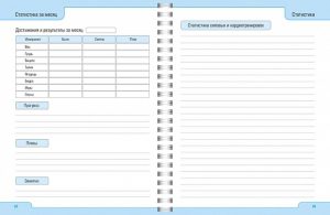 Дневник тренировок