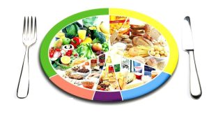 Основы сбалансированного питания для женщин