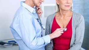 Почему сердечно сосудистые заболевания у женщин встречаются чаще – причины и профилактика