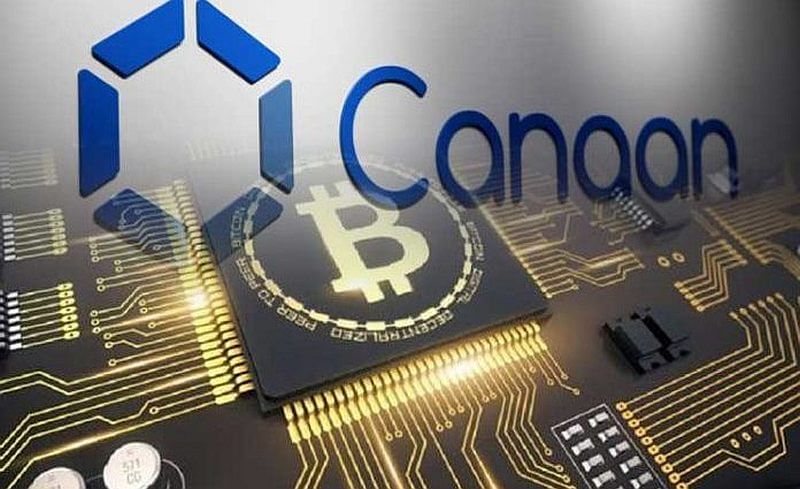 Компания Canaan накапливает биткоины, пока другие майнеры их распродают