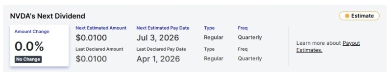 В апреле Nvidia выплатит дивиденды за 2026 год. Сколько принесут 100 акций?