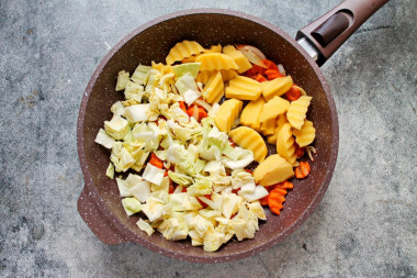 Рагу с тушенкой