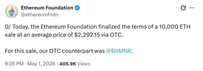 Фонд Ethereum Foundation продал ещё 10,000 ETH компании BitMine